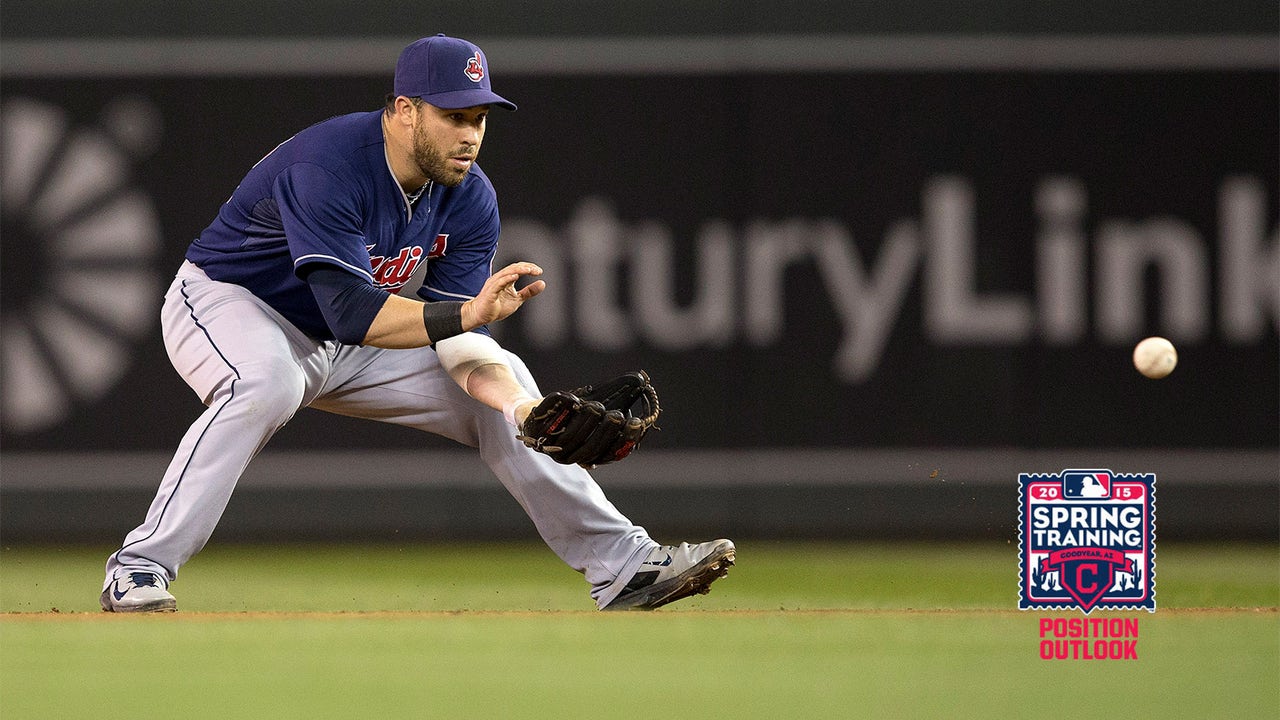 Can Kipnis turn things around after struggling last year?